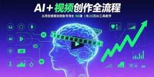 AI+短视频创作全流程:从创意策划到账号增长,96节课(含26项AI工具教学-圆梦资源站