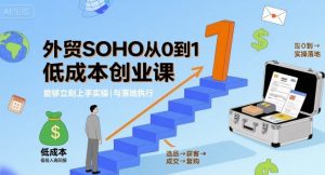 外贸SOHO从0到1低成本创业课，能够立刻上手实操与落地执行-圆梦资源站
