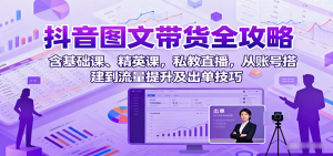 抖音图文带货全攻略:含基础课、精英课,私教直播,从账号搭建到流量提升及出单技巧-圆梦资源站