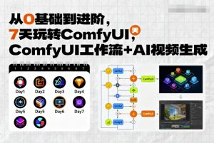 从0基础到进阶,7天玩转ComfyUI,Comfyui工作流+AI视频生成-圆梦资源站