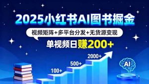 2025小红书AI图书掘金,视频矩阵+多平台分发+无货源变现,单视频日赚200+-圆梦资源站
