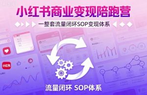 小红书商业变现陪跑营,轻IP矩阵 私域获客 聚光投流,一整套流量闭环SOP变现体系-圆梦资源站