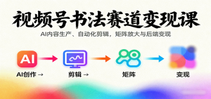 视频号书法赛道变现课:AI内容生产、自动化剪辑,矩阵放大与后端变现-圆梦资源站