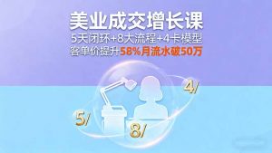 美业成交增长课,5天闭环+8大流程+4卡模型,客单价提升58%月流水破50万-圆梦资源站