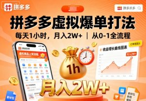 拼多多虚拟爆单打法,每天1小时,月入2W+,从0-1全流程-圆梦资源站