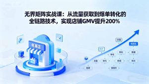 无界矩阵实战课:从流量获取到爆单转化的全链路技术,实现店铺GMV提升200%-圆梦资源站