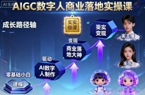 AIGC数字人商业落地实操课,从零基础小白到AI数字人大神-圆梦资源站