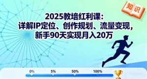2025教培红利课:详解IP定位、创作规划、流量变现,新手90天实现月入20万-圆梦资源站