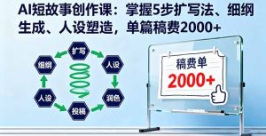 AI短故事创作课:掌握5步扩写法、细纲生成、人设塑造,单篇稿费2000+-圆梦资源站