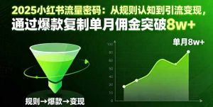 2025小红书流量密码:从规则认知到引流变现,通过爆款复制单月佣金突破8w+-圆梦资源站