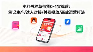 小红书种草带货0-1实战营:笔记生产/达人对接/付费投放/高效运营打法-圆梦资源站