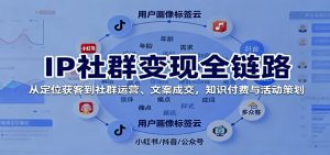 IP社群变现全链路,从定位获客到社群运营、文案成交,知识付费与活动策划-圆梦资源站