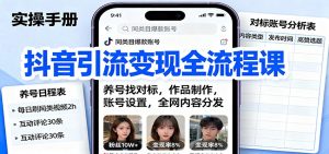 抖音引流变现全流程课：养号找对标，作品制作，账号设置，全网内容分发-圆梦资源站