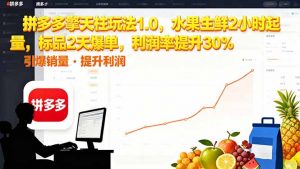 拼多多 擎天柱玩法1.0,水果生鲜2小时起量,标品2天爆单,利润率提升30%-圆梦资源站