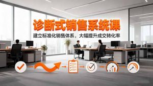 诊断式销售系统课,建立标准化销售体系,大幅提升成交转化率-圆梦资源站
