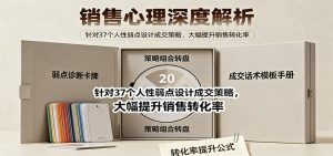 销售心理深度解析:针对37个人性弱点设计成交策略,大幅提升销售转化率!-圆梦资源站