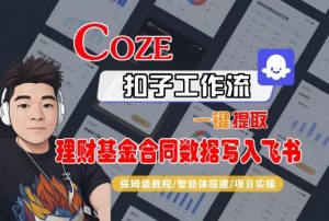 Coze扣子智能体工作流一键提取理财基金合同数据写入飞书,全流程保姆级教学-圆梦资源站