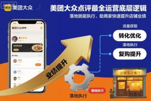 美团大众点评最全运营底层逻辑,落地就能执行,助商家快速提升店铺业绩-圆梦资源站