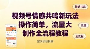 视频号情感共鸣新玩法,操作简单,流量大,制作全流程教程-圆梦资源站