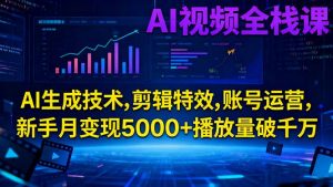AI视频全栈课:AI生成技术,剪辑特效,账号运营,新手月变现5000+播放量破千万-圆梦资源站