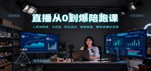 直播从0到爆陪跑课：人货场搭建，冷启动，排品选品，数据复盘，解锁直播全流程-圆梦资源站