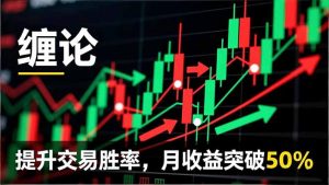 缠论实战系统课程(更新11月-圆梦资源站