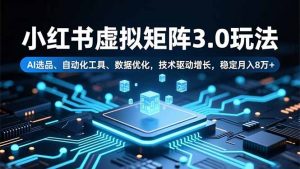 小红书虚拟矩阵3.0玩法，AI选品、自动化工具、数据优化，技术驱动增长，稳定月入8万+-圆梦资源站