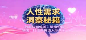 人性需求洞察秘籍,破解认知偏差,情绪价值输出,打造高价值人际关系-圆梦资源站