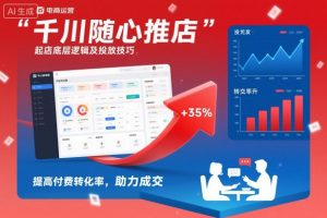 千川随心推起店底层逻辑及投放技巧,提高付费转化率,助力成交-圆梦资源站