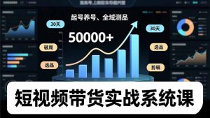 短视频带货实战系统课，起号养号、选品剪辑、全域测品，新手30天破局月佣金50000+-圆梦资源站