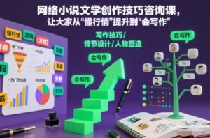 网络小说文学创作技巧咨询课,让大家从“懂行情”提升到”会写作”的高度-圆梦资源站