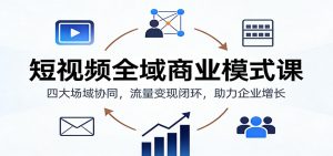 短视频全域商业模式课：四大场域协同，流量变现闭环，助力企业增长-圆梦资源站