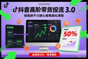 抖音高阶带货投流3.0,短视频千川随心推精细化课程,起品率50%-圆梦资源站
