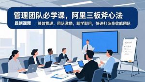 管理团队必学课，阿里三板斧心法、绩效管理、团队激励，即学即用，快速打造高效能团队-圆梦资源站