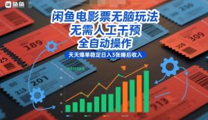 闲鱼电影票无脑玩法，无需人工干预，全自动操作，天天爆单稳定日入3张睡后收入【揭秘】-圆梦资源站