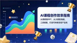 AI课程创作效率指南，从调研到PPT、从大纲到海报，工具赋能，打造可持续变现产品线-圆梦资源站