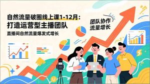 自然流量破圈线上课1-12月更新：打造运营型主播团队 直播间自然流量爆发式增长-圆梦资源站