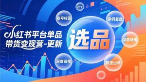 小红书平台单品带货变现营-更新,极致选品、账号标签、案例复盘,深度链接,快速启动稳定出单-圆梦资源站