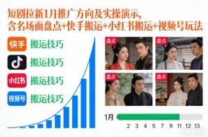 短剧拉新1月推广方向及实操演示，含名场面盘点+快手搬运+小红书搬运+视频号玩法-圆梦资源站