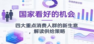 公众号付费文章：国家看好的机会，四大重点消费人群的新生意，解读供给策略-圆梦资源站