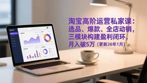 淘宝高阶运营私家课：选品、爆款、全店动销，三模块构建盈利闭环，月入破5万(更新26年1月-圆梦资源站