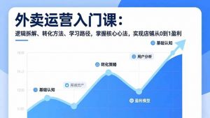 外卖运营入门课,逻辑拆解、转化方法、学习路径,掌握核心心法,实现店铺从0到1盈利-圆梦资源站