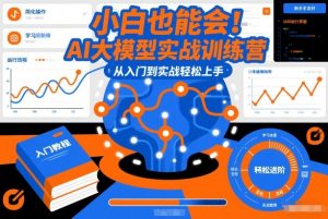 小白也能会!AI大模型实战训练营,从入门到实战轻松上手-圆梦资源站