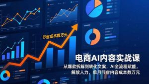 电商AI内容实战课,从爆款拆解到转化文案,AI全流程赋能,解放人力,单月节省内容成本数万元-圆梦资源站