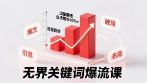 无界关键词爆流课,破局布局逻辑、阶段精准引流,实现流量翻倍,店铺业绩增长50%+。-圆梦资源站