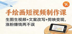手绘画短视频制作课:生图生视频+文案改写+剪映变现,涨粉赚钱两不误-圆梦资源站
