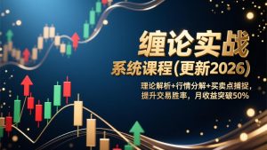 缠论实战系统课程(更新2026-圆梦资源站