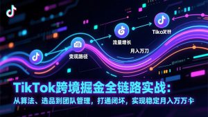 TikTok跨境掘金全链路实战:从算法、选品到团队管理,打通闭环,实现稳定月入万刀-圆梦资源站