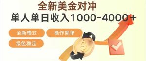 日赚1700—4000+，全新美金对冲项目，合规稳定，创业优选，可放大。-圆梦资源站