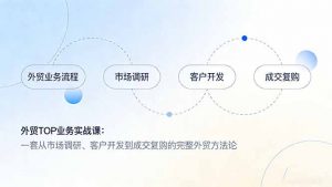 外贸TOP业务实战课：一套从市场调研、客户开发到成交复购的完整外贸方法论-圆梦资源站